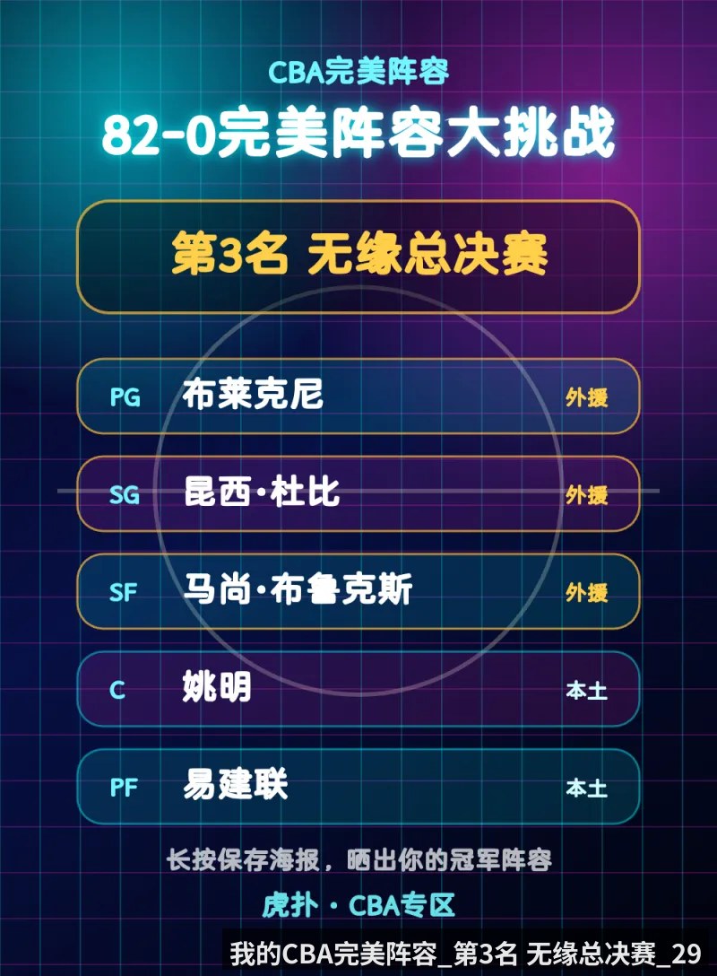 我的CBA完美阵容_第3名 无缘总决赛_29
